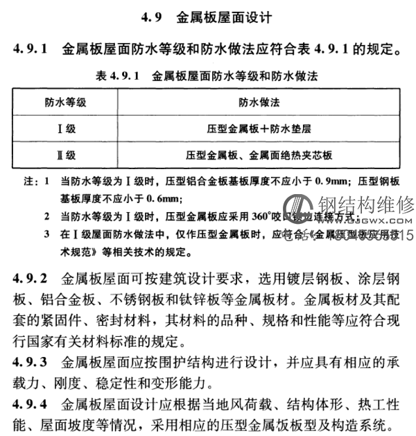 金屬鋼結(jié)構(gòu)屋面防水的防水層等級如何劃分？(圖1)